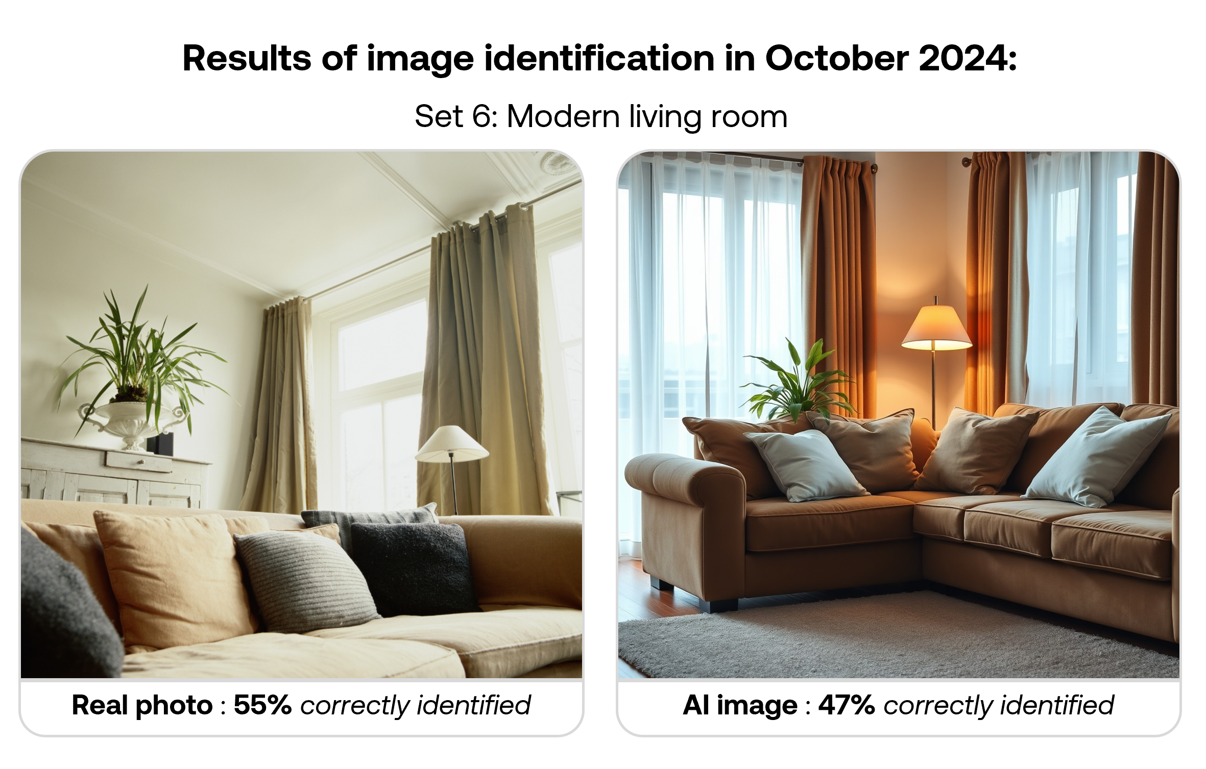 October 2024 survey sixth set